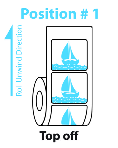 Position 1